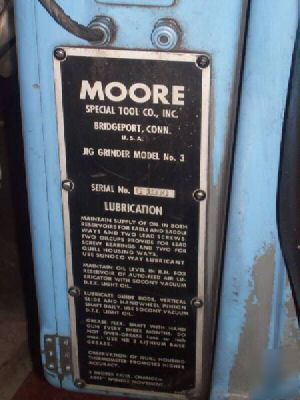 #3 moore jig grinder