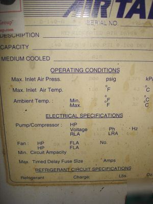 Airtak air dryer 140 scfm