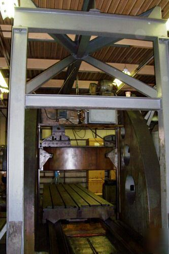 Gray planer machine with double housing and 16' table