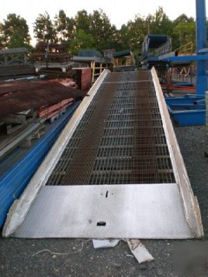 Maglliner dock ramp for forklift