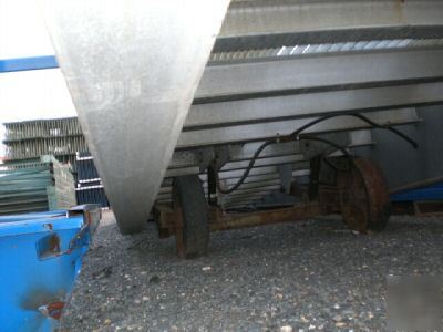 Maglliner dock ramp for forklift