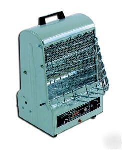 Radiant & fan forced portable unit heater, electric
