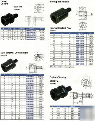 New vdi 40 cnc lathe turret collet chuck er-25 form E3 