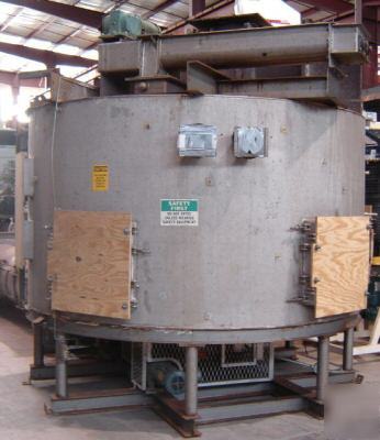 Wyssmont ss turbo tray dryer model ne 12 (4990)