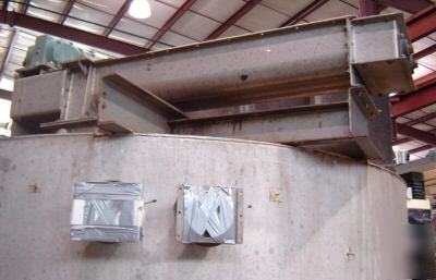 Wyssmont ss turbo tray dryer model ne 12 (4990)